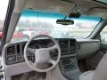 Summit White - Yukon Denali AWD Photo No. 14