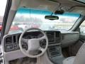 2002 Summit White GMC Yukon Denali AWD  photo #14