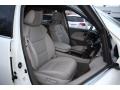Aspen White Pearl - MDX Technology Photo No. 28