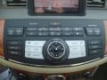 Serengeti Sand Metallic - M 35x Sedan Photo No. 36