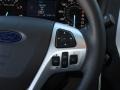 2014 Oxford White Ford Explorer FWD  photo #17