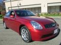 2006 Garnet Fire Red Metallic Infiniti G 35 x Sedan  photo #11