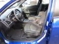 Blue Streak Pearl - Avenger SE Photo No. 6