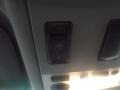 2008 Alpine White BMW 7 Series 750Li Sedan  photo #40