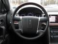 Black - MKZ AWD Photo No. 18