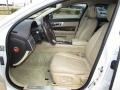 Polaris White - XF Premium Sport Sedan Photo No. 2