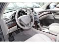 Polished Metal Metallic - MDX Technology Photo No. 10