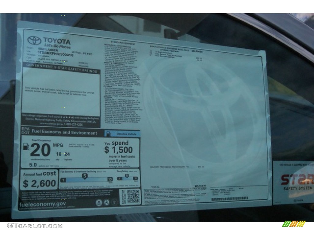 2014 Toyota Highlander LE AWD Window Sticker Photo #89246974