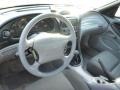 1995 Ford Mustang Black Interior Prime Interior Photo