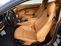 Cuoio 2014 Maserati GranTurismo Sport Coupe Interior Color