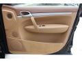 Black - Cayenne Tiptronic Photo No. 40