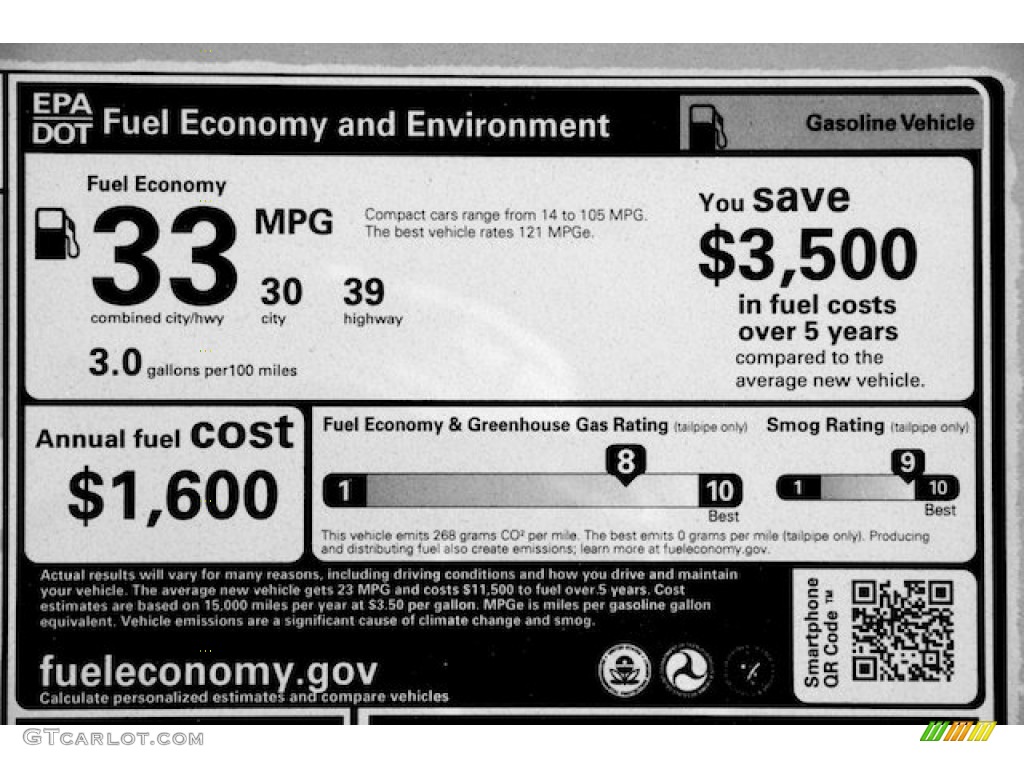 2014 Honda Civic LX Sedan Window Sticker Photo #89319455