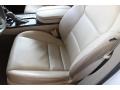 Aspen White Pearl - MDX Technology Photo No. 15