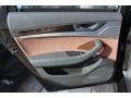 2014 Audi S8 Nougat Brown Interior Door Panel Photo