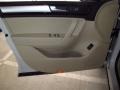 Pure White - Touareg V6 Sport 4Motion Photo No. 10