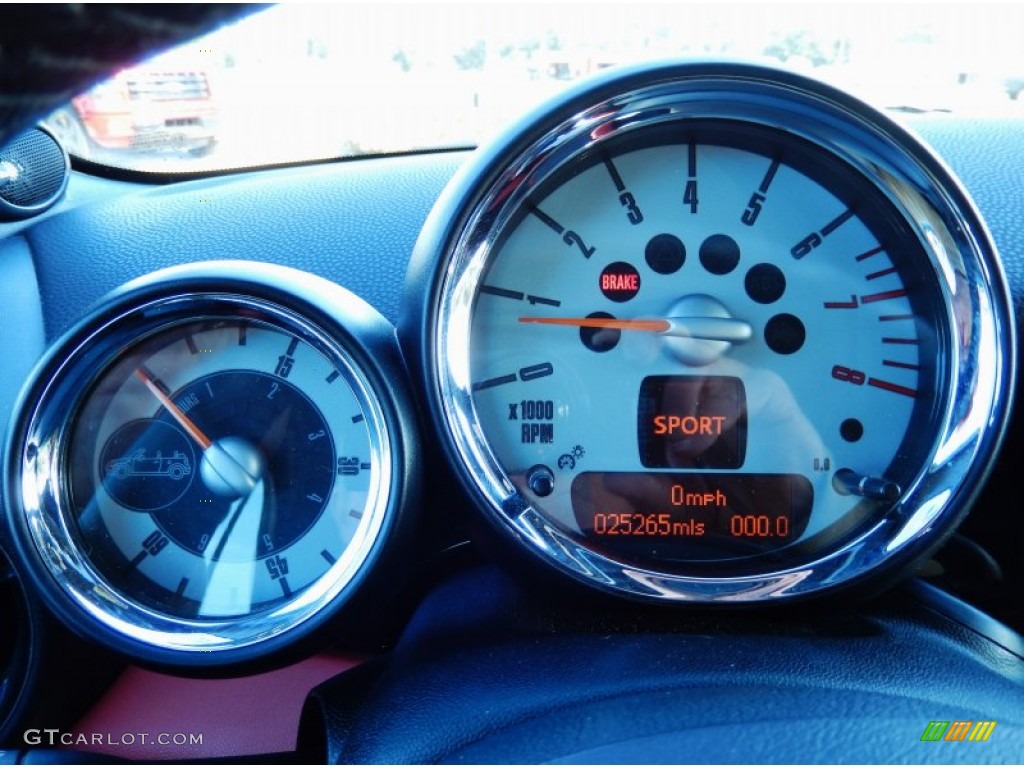 2010 Mini Cooper S Convertible Gauges Photos