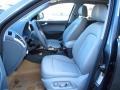 Titanium Gray Front Seat Photo for 2014 Audi Q5 #89397423