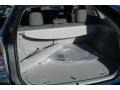 Nautical Blue Metallic - Prius Three Hybrid Photo No. 8