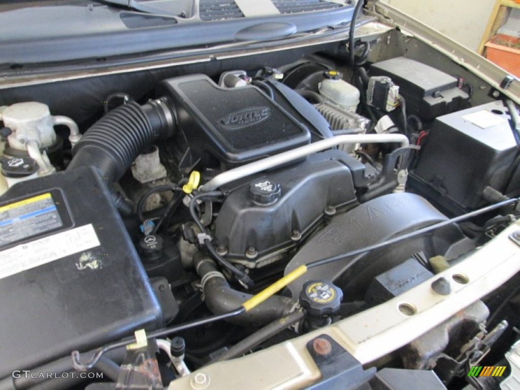 2004 Buick Rainier CXL AWD Engine Photos