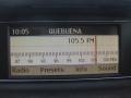 Black - C 300 Luxury Photo No. 16