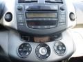 Everglade Metallic - RAV4 Limited 4WD Photo No. 9