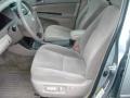 2005 Mineral Green Opalescent Toyota Camry LE  photo #12