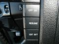 Black - F150 Harley-Davidson SuperCrew 4x4 Photo No. 32
