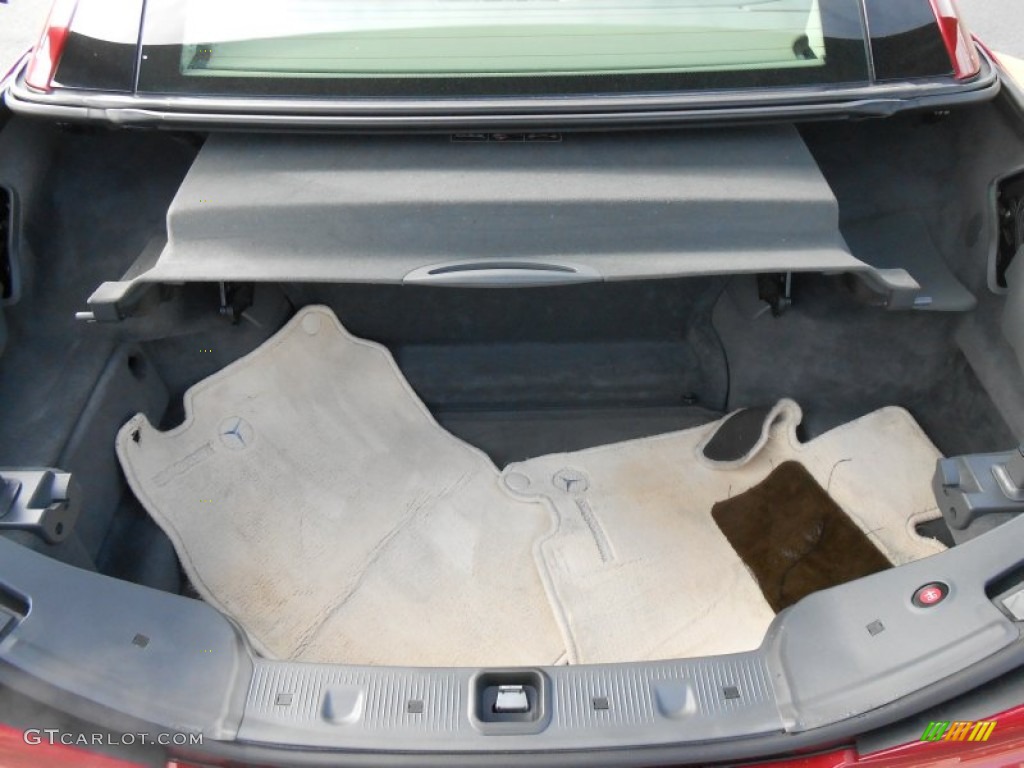 2006 Mercedes-Benz SL 500 Roadster Trunk Photos