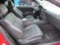 Redline 3 Coat Pearl - Challenger SXT Plus Photo No. 17