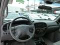 2002 Thunder Gray Metallic Toyota Sequoia Limited 4WD  photo #6