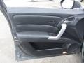 Polished Metal Metallic - RDX Technology Photo No. 6