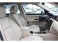 Summit White - Impala LTZ Photo No. 16