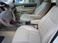 Blizzard White Pearl - GX 470 Photo No. 4