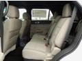 2014 Oxford White Ford Explorer FWD  photo #7