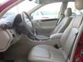 Mars Red - C 240 Sedan Photo No. 15