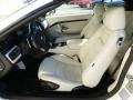 Bianco Pregiato 2014 Maserati GranTurismo Convertible GranCabrio Interior Color