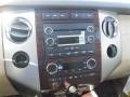 Camel Controls Photo for 2014 Ford Expedition #89743540