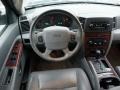 2005 Deep Beryl Green Pearl Jeep Grand Cherokee Limited 4x4  photo #7