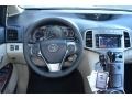 Ivory 2014 Toyota Venza XLE Dashboard