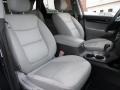 Pacific Blue - Sorento LX AWD Photo No. 18