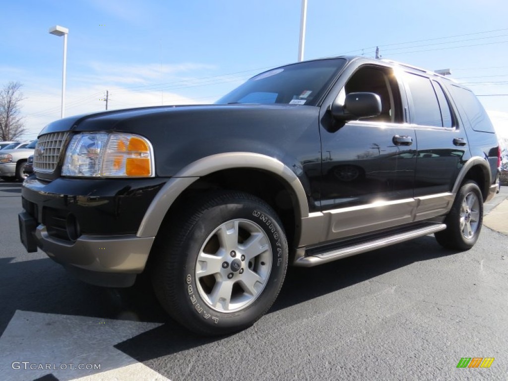 Black Ford Explorer