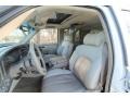 Summit White - Yukon XL Denali AWD Photo No. 12