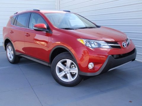 2014 Toyota RAV4 XLE Data, Info and Specs