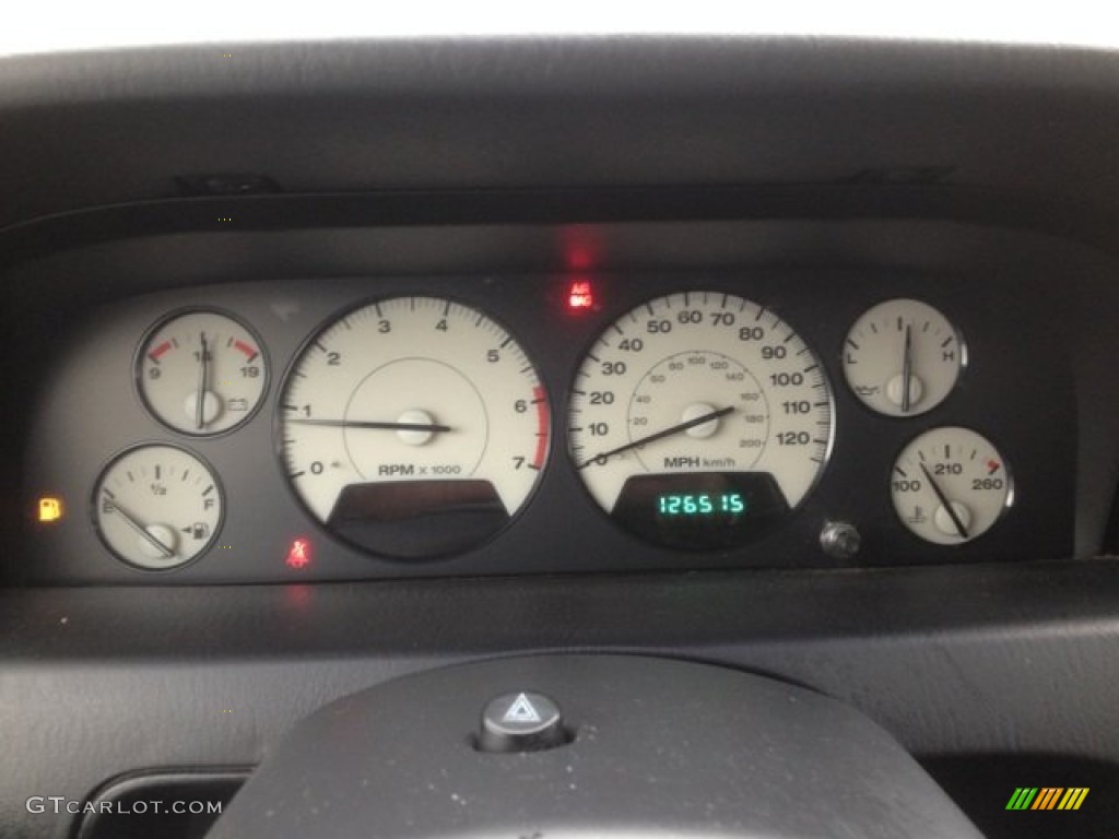 2002 Jeep Grand Cherokee Limited 4x4 Gauges Photo #89913070