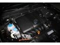 Black - Jetta SE Sedan Photo No. 32
