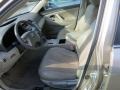 Desert Sand Mica - Camry CE Photo No. 6