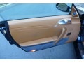 Natural Leather Brown 2007 Porsche 911 Turbo Coupe Door Panel