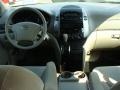 2006 Arctic Frost Pearl Toyota Sienna LE  photo #9
