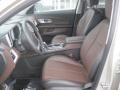 Champagne Silver Metallic - Equinox LTZ AWD Photo No. 4