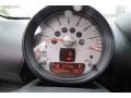 Light White - Cooper Countryman Photo No. 17